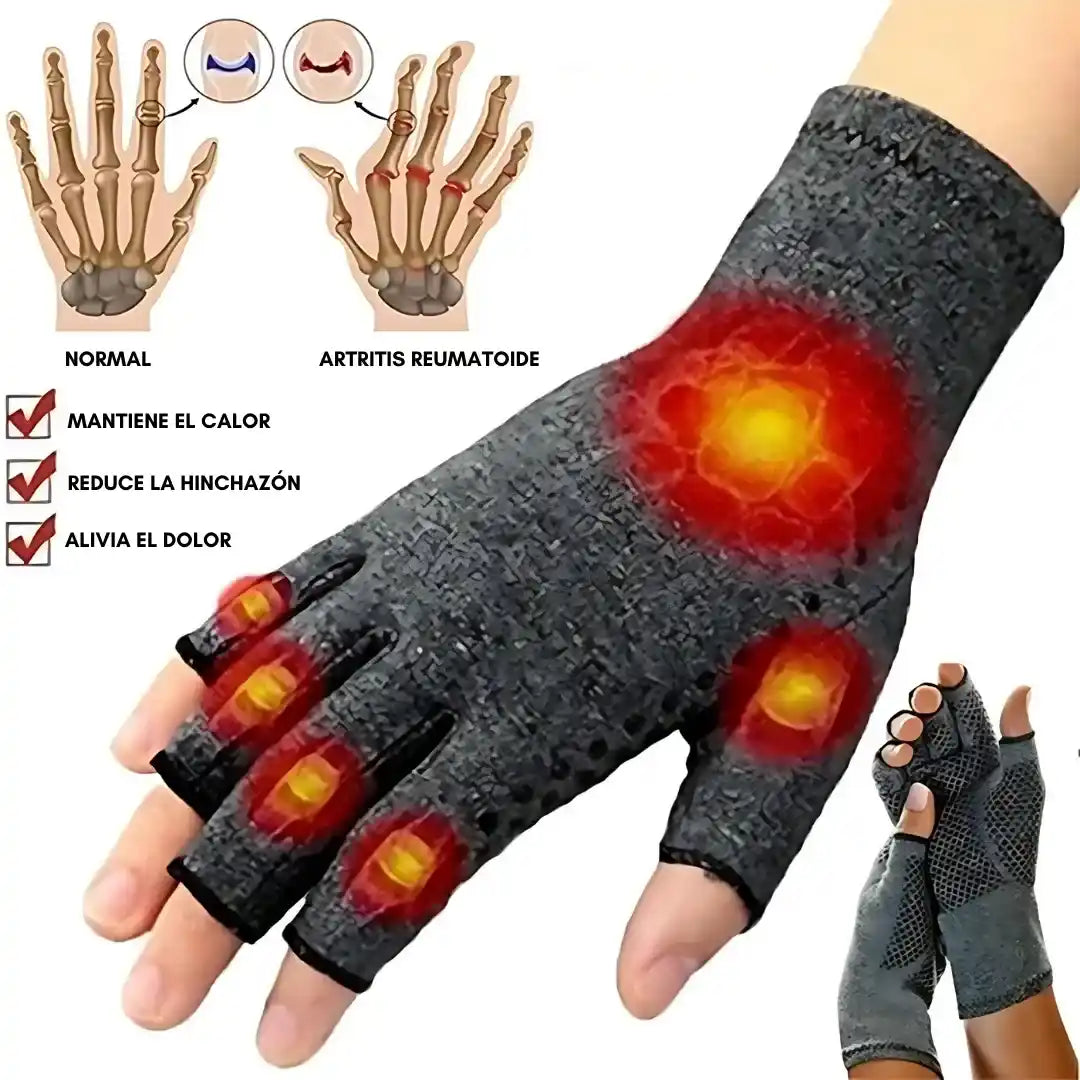 HandyGloves